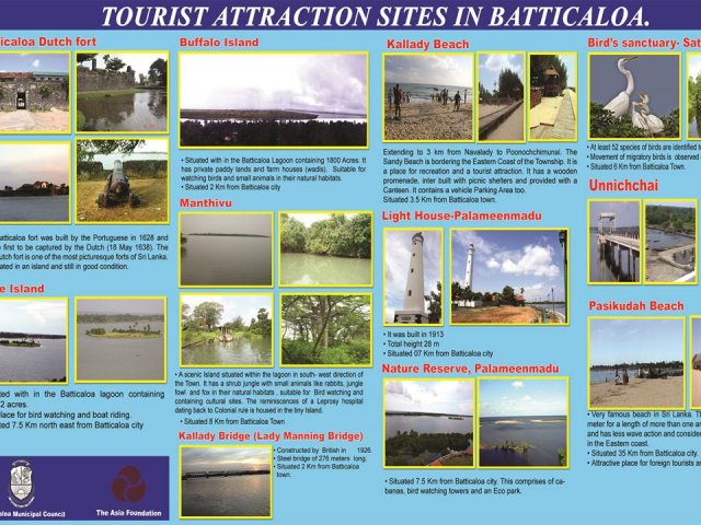 Places
